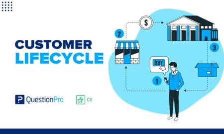 Claves para potenciar tu estrategia de marketing