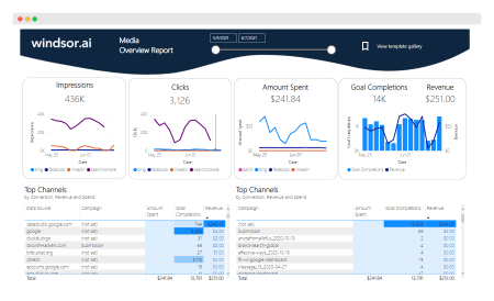 Entendiendo las diferencias entre Power BI Dashboard y Report