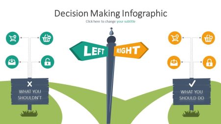 Guía visual para la toma de decisiones: infografía Mejora tu toma de decisiones