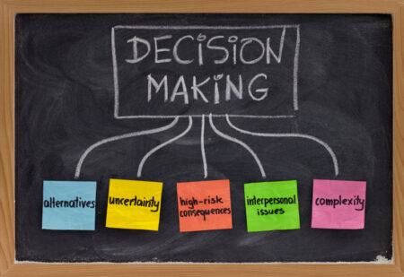 5 pasos para lograr una toma de decisiones asertiva Domina el arte de tomar decisiones acertadas con estos 7 consejos infalibles