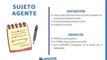- Todo lo que necesitas saber sobre los agentes- ¿Cuáles son los diferentes tipos de agentes?- Descubre la importancia de los agentes económicos- Las características clave de un agente- Entendiendo el concepto de agente: definición y ejemplos Agentes colaborativos