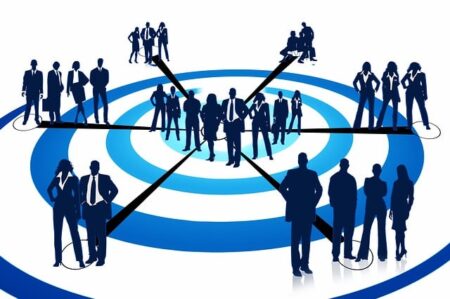 Estilos de delegación