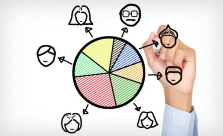 Mejora la eficiencia y productividad de tu equipo con una delegación efectiva