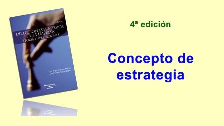 Entendiendo la estrategia: visiones de diversos autores Henry Mintzberg: