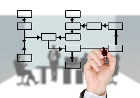 - ¿Qué es la gestión según autores expertos?- Conoce las diferentes perspectivas sobre la gestión según autores- La visión de los expertos sobre la gestión: ¿Qué es según autores? - ¿Qué es la gestión según autores expertos?- Conoce las diferentes perspectivas sobre la gestión según autores- La visión de los expertos sobre la gestión: ¿Qué es según autores?
