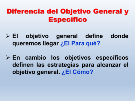 Todo lo que necesitas saber sobre los objetivos específicos Ejemplos prácticos