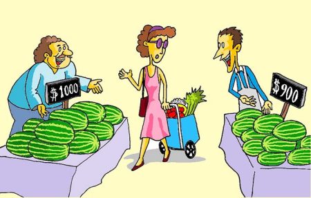 Demanda en Mercadotecnia: Concepto y Relevancia Demanda en Mercadotecnia: Concepto y Relevancia