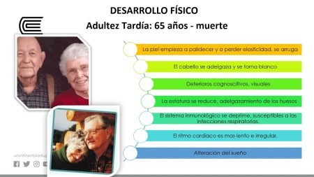¿Es posible crecer a los 23 años? Descubre la verdad aquí ¿Es posible crecer a los 23 años? Descubre la verdad aquí
