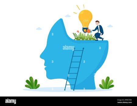 Beneficios del coaching: