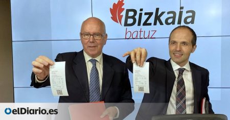 TicketBAI Bizkaia para mayores de 60 años: todo lo que necesitas saber Posibles soluciones