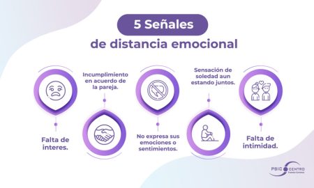 ¿Qué Significa Que Ya No Me Manda Mensajes Como Antes? 3. Prioridades Confusas