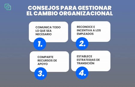 Los mejores modelos de cambio organizacional para tu empresa Los mejores modelos de cambio organizacional para tu empresa
