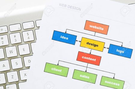 Conoce las partes de la computadora a través de una infografía Explorando el poder visual de las infografías de la computadora