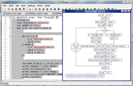 Ejemplo de diagrama de flujo en C++