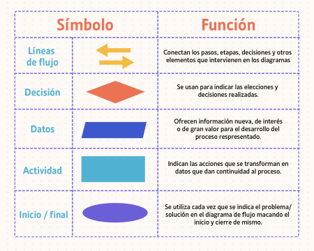 Mejora continua: Ruta de la calidad en tu empresa Importancia de la calidad en el éxito empresarial
