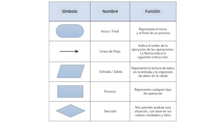 Mejora continua: Ruta de la calidad en tu empresa Optimiza tu negocio con la ruta de la calidad: conoce sus beneficios