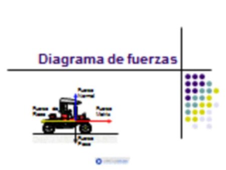 Entendiendo la importancia de un sistema de fuerzas no concurrentes