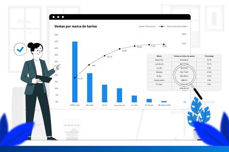 Optimiza tu gesti&oacute;n de calidad con un Diagrama de Pareto eficaz