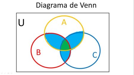 Explorando los diferentes enfoques de la planeaci&oacute;n estrat&eacute;gica