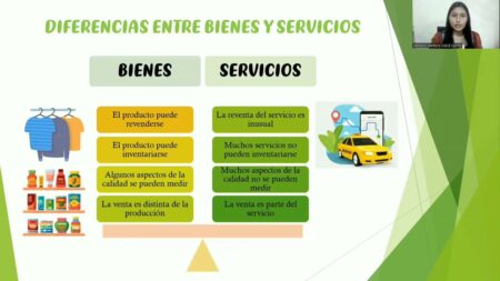 La clave para entender la diferencia entre bienes y servicios