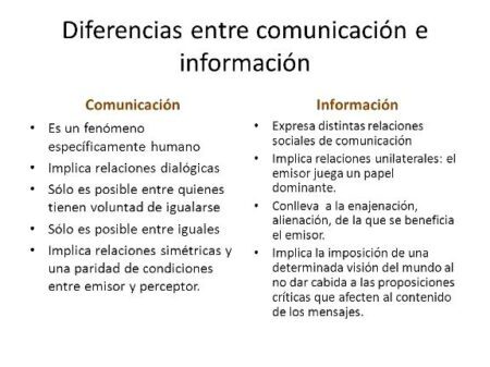 5 claves para entender la diferencia entre comunicación e información 5 claves para entender la diferencia entre comunicación e información
