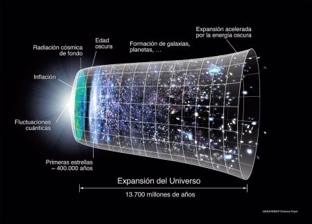 Todo lo que necesitas saber sobre los espectaculares y sus atributos