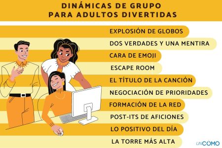 5 ejemplos impactantes de comunicación grupal