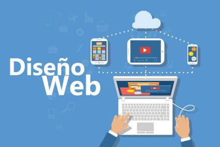 7 características esenciales para una web de éxito 3. Velocidad de carga