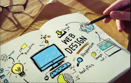 7 características esenciales para una web de éxito Potencia tu presencia online con estos 7 elementos esenciales para una página web exitosa