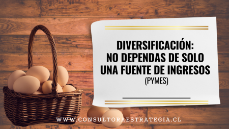 1. Trabajo tradicional