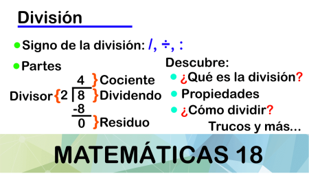 Paso a paso para calcular el IVA de cualquier cantidad: