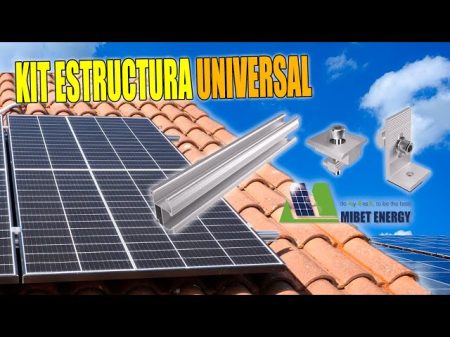 3. Escoger los paneles adecuados