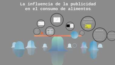 Impacto y evolución de la publicidad en la sociedad contemporánea