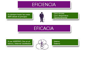 5 Ventajas de una Logística Eficiente en tu Empresa Atención al cliente personalizada