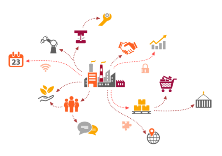 5 Ventajas de una Logística Eficiente en tu Empresa 5 Ventajas de una Logística Eficiente en tu Empresa