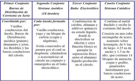 &iquest;Qu&eacute; es un estudio de factibilidad?
