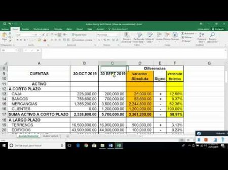 Guía completa sobre el balance comparativo en contabilidad Explorando los diferentes tipos de balance en finanzas personales