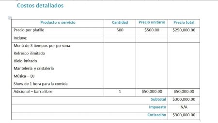 Guía paso a paso para hacer una cotización formal para tu empresa Paso 1: Identificar la información necesaria