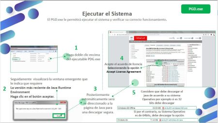 Todo lo que necesitas saber sobre la informaci&oacute;n del documento