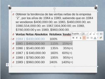 Ejemplo práctico del método de tendencias: ¡Aprende a aplicarlo! Ejemplo práctico del método de tendencias: ¡Aprende a aplicarlo!