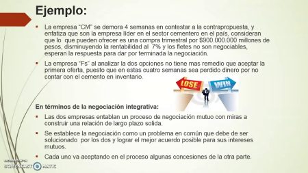 Ejemplo de caso de negociación: estudio de la empresa Manila Idea secundaria: