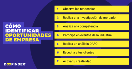 Explora las nuevas fronteras del emprendimiento con estas oportunidades innovadoras