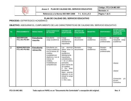 1. Definir los objetivos de calidad