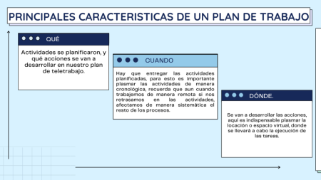 Explorando el concepto de seguimiento con un ejemplo pr&aacute;ctico