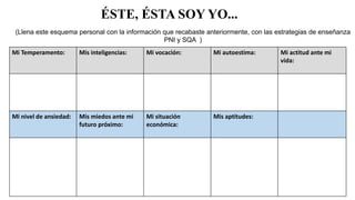 Ejemplo de Plan de Vida Personal: Crea Tu Futuro Ejemplo de Plan de Vida Personal: Crea Tu Futuro