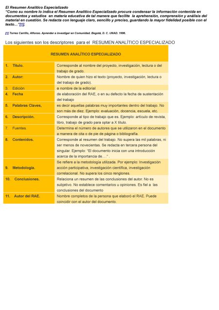 ¿Qué es un resumen y un abstract?