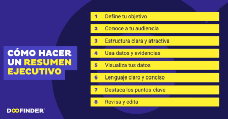 Guía para redactar un resumen ejecutivo de empresa con ejemplos Claves del resumen ejecutivo