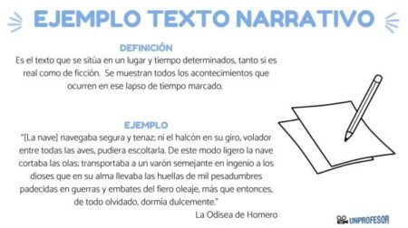 Ejemplos relevantes de relatos