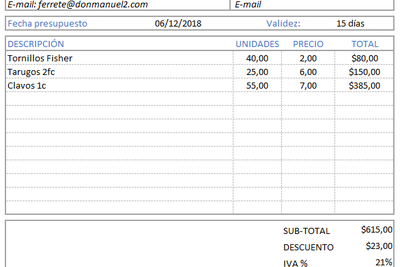 Ejemplos de formato de cotización que debes conocer Consejos para optimizar tus cotizaciones en pdf