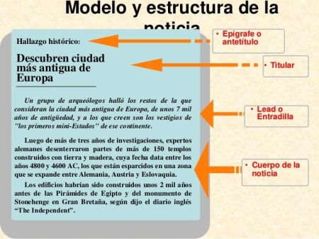 Algunas de las tendencias m&aacute;s destacadas en noticias futuristas incluyen: